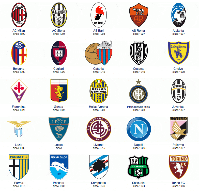 小因扎吉：内维斯专注于新月 我希望他在这效力很多年（小因扎吉：内维斯心系利雅得新月，盼其长期留队）